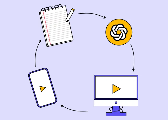 Challenges of AI in video production