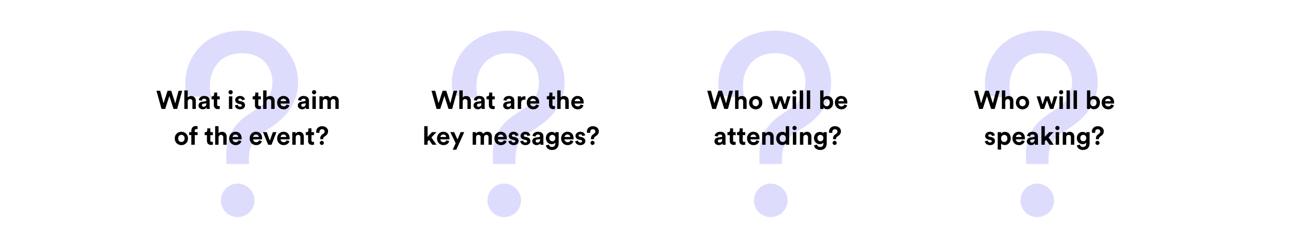 Questions to consider before briefing the designer: What is the aim of the event? What are the key messages? Who will be attending? Who will be speaking?